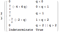 "CubicKernel_6.gif"