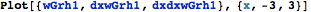 "GaussianKernel_11.gif"