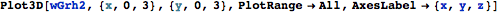"GaussianKernel_15.gif"