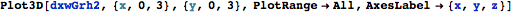 "GaussianKernel_23.gif"