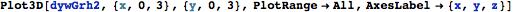 "GaussianKernel_29.gif"