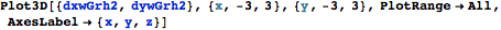 "GaussianKernel_35.gif"