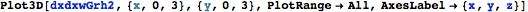 "GaussianKernel_39.gif"