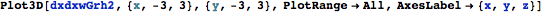 "GaussianKernel_41.gif"