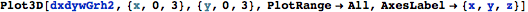 "GaussianKernel_45.gif"