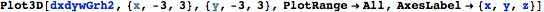 "GaussianKernel_47.gif"