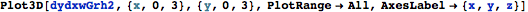 "GaussianKernel_51.gif"