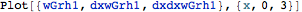 "GaussianKernel_9.gif"