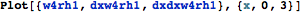 "QuarticKernel_15.gif"