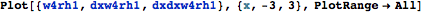 "QuarticKernel_17.gif"
