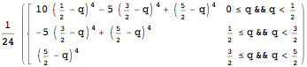 "QuarticKernel_2.gif"