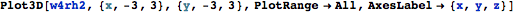 "QuarticKernel_23.gif"