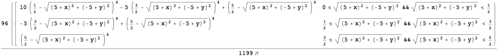 "QuarticKernel_28.gif"
