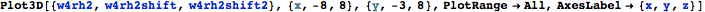 "QuarticKernel_29.gif"