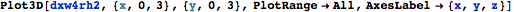 "QuarticKernel_33.gif"