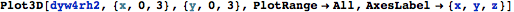 "QuarticKernel_37.gif"