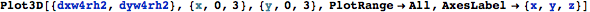 "QuarticKernel_39.gif"
