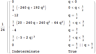 "QuarticKernel_4.gif"