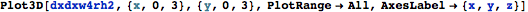 "QuarticKernel_43.gif"