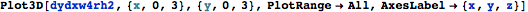 "QuarticKernel_51.gif"