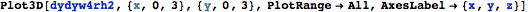 "QuarticKernel_55.gif"