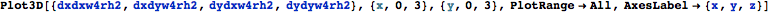 "QuarticKernel_57.gif"
