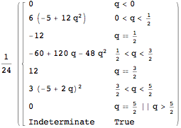 "QuarticKernel_6.gif"