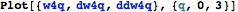 "QuarticKernel_7.gif"