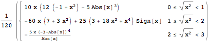 "QuinticKernel_12.gif"