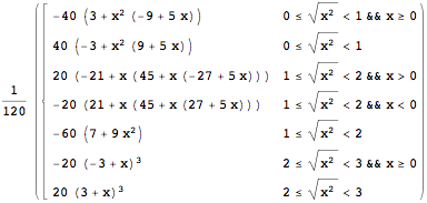 "QuinticKernel_14.gif"