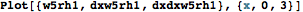 "QuinticKernel_15.gif"