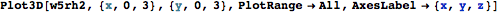 "QuinticKernel_19.gif"