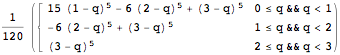 "QuinticKernel_2.gif"