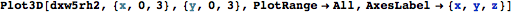 "QuinticKernel_27.gif"