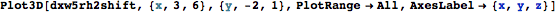 "QuinticKernel_29.gif"