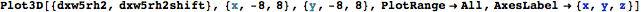"QuinticKernel_31.gif"