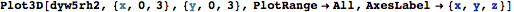 "QuinticKernel_35.gif"