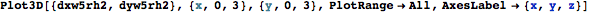 "QuinticKernel_37.gif"