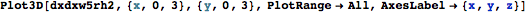 "QuinticKernel_41.gif"