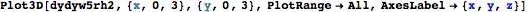 "QuinticKernel_53.gif"
