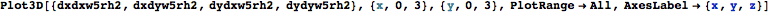 "QuinticKernel_55.gif"