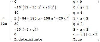 "QuinticKernel_6.gif"
