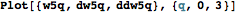 "QuinticKernel_7.gif"
