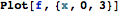"piecewiseFunctions_3.gif"
