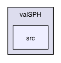 src