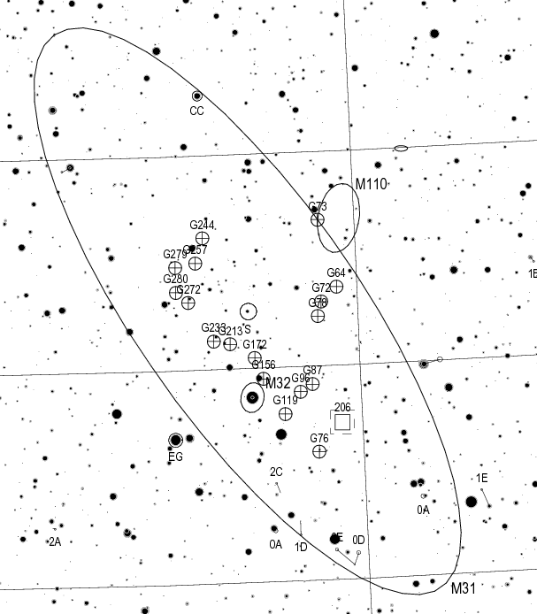Download Free Millenium Star Atlas Pdf Software