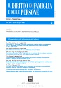 Imagen de portada de la revista Diritto di famiglia e delle persone