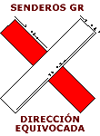 Dirección de sendero equivocada.