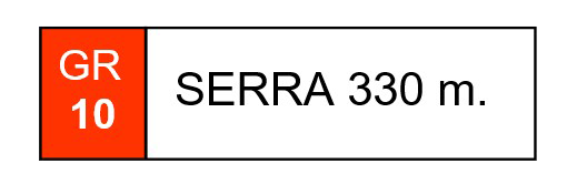 Señal de ubicación en el sendero.