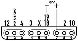 esquema db25.gif (5979 bytes)